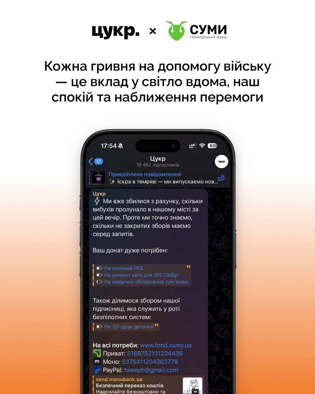 Звіт Громадського фонду Суми — фінал